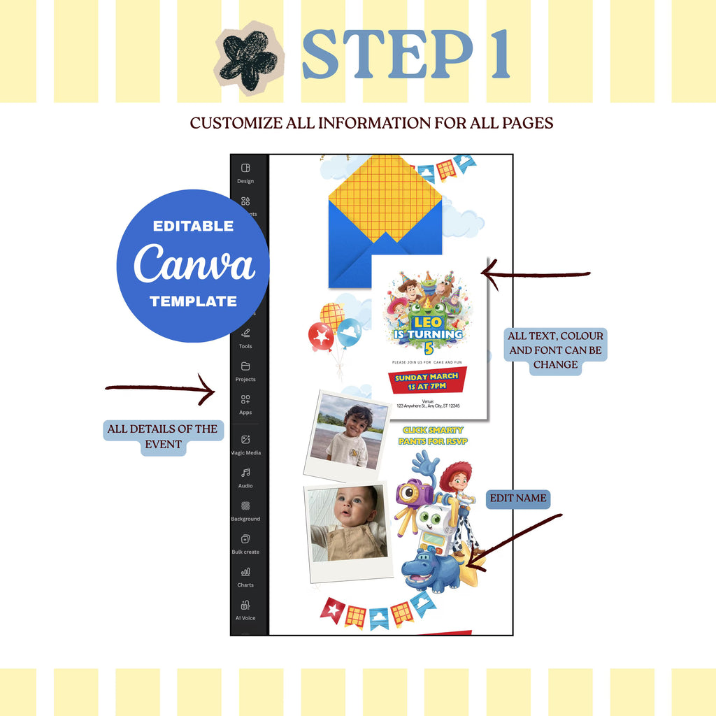 Boy Story Birthday Celebration Website